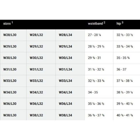 Engelbert Strauss Pants Mens 28 36x31 Black Workwear Utility Reflective Lot of 2 - Picture 4 of 12